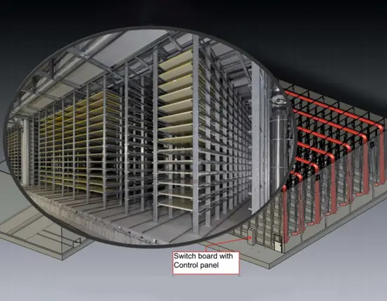 Blok oluşturma makinesi bakım odası Blok oluşturma makinesi bakım odası